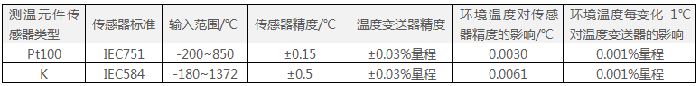1684372546120669.png tupian4.png